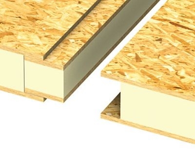 Panel MgO SIP / Panel aislado estructural / Panel de espuma de sándwich MgO EPS XPS