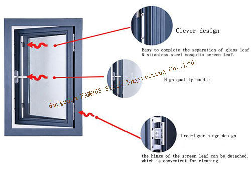 la tormenta de aluminio negra Windows, doble de 1.4-2.0m m esmaltado endureció el vidrio