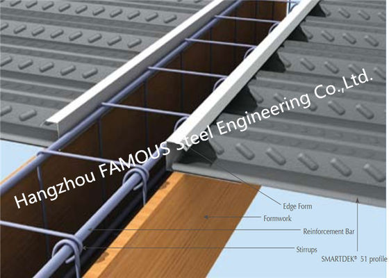 Decking compuesto del piso del metal de 0.8mm-1.2m m para el edificio multi ISO9001 del piso