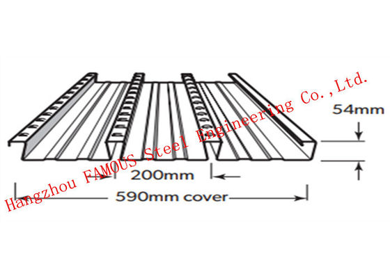 Decking galvanizado 0.8-1.5m m alternativo del metal Q345 de Bondek